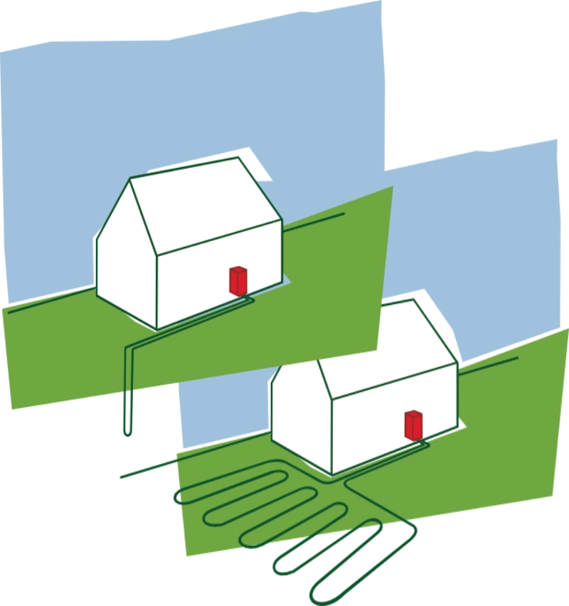 géothermie verticale et horizontale